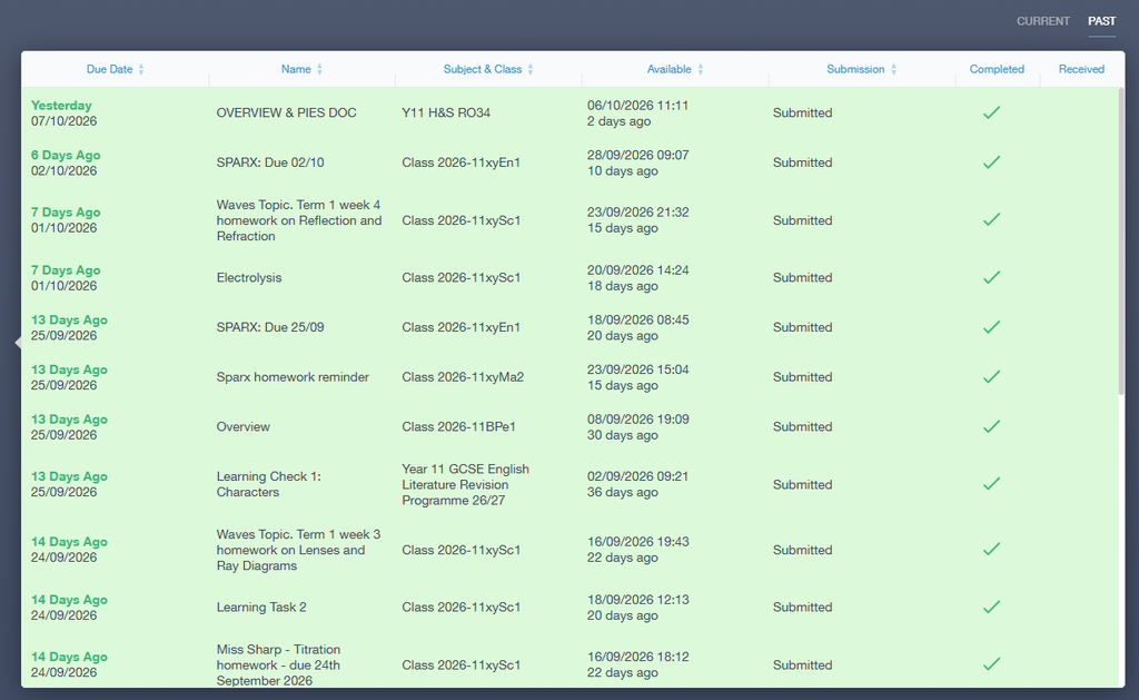 A screenshot of the Past Homework view, which shows a variety of homework pieces with their due dates, highlighting pieces that have been handed in or not.