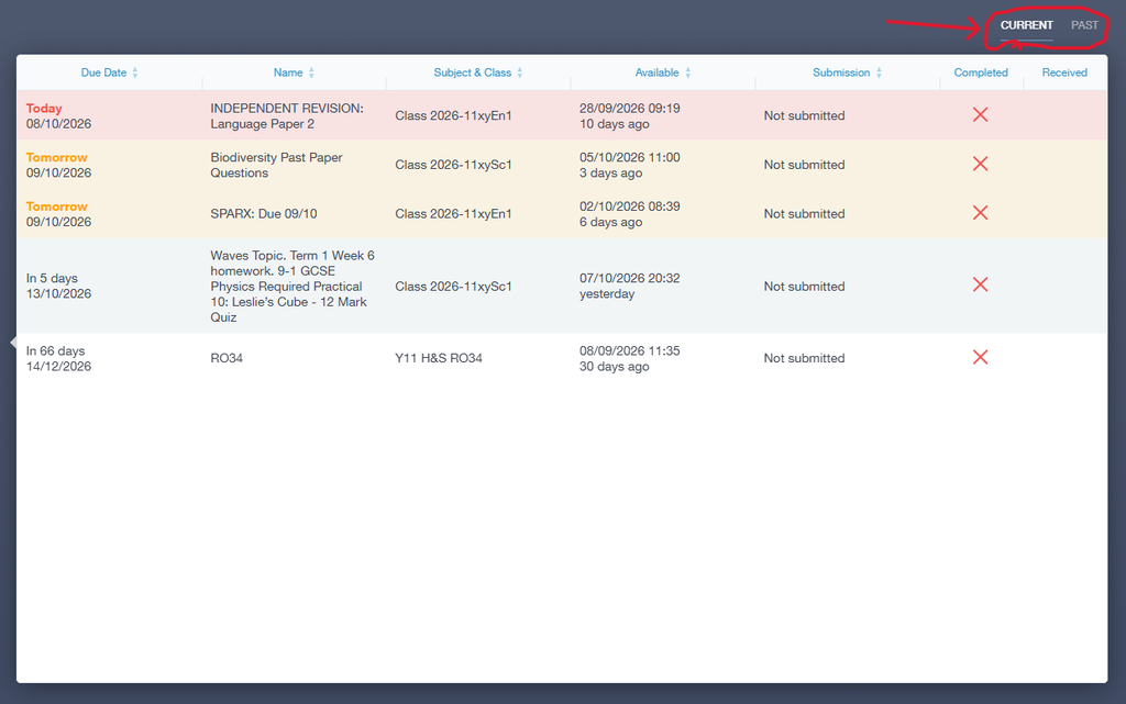 A screenshot of the Current Homework view, which shows a variety of homework pieces with their due dates, highlighting pieces that are near or due hand-in